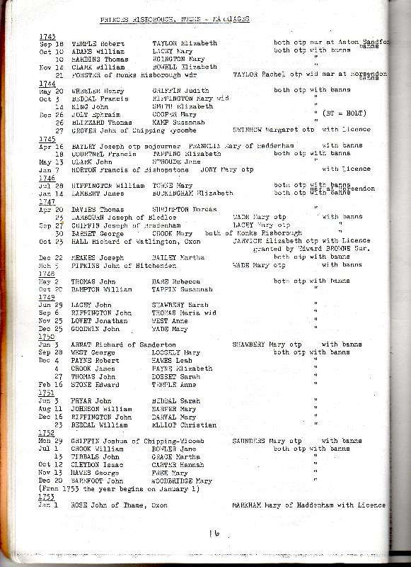 Princes Risborough Marriage Transcripts p16